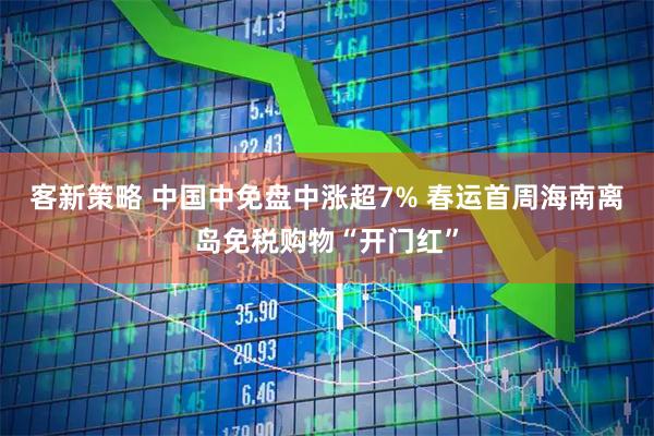 客新策略 中国中免盘中涨超7% 春运首周海南离岛免税购物“开门红”