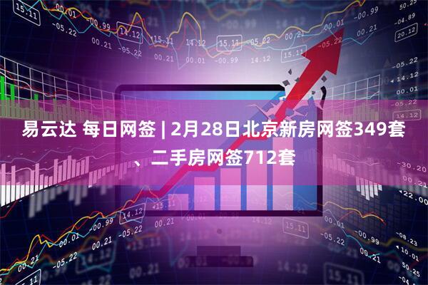 易云达 每日网签 | 2月28日北京新房网签349套、二手房网签712套
